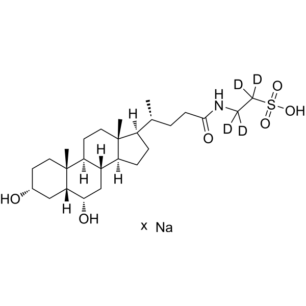 Taurohyodeoxycholic acid-d4 sodium